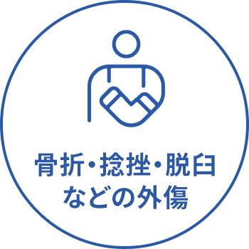 骨折・捻挫・脱臼などの外傷