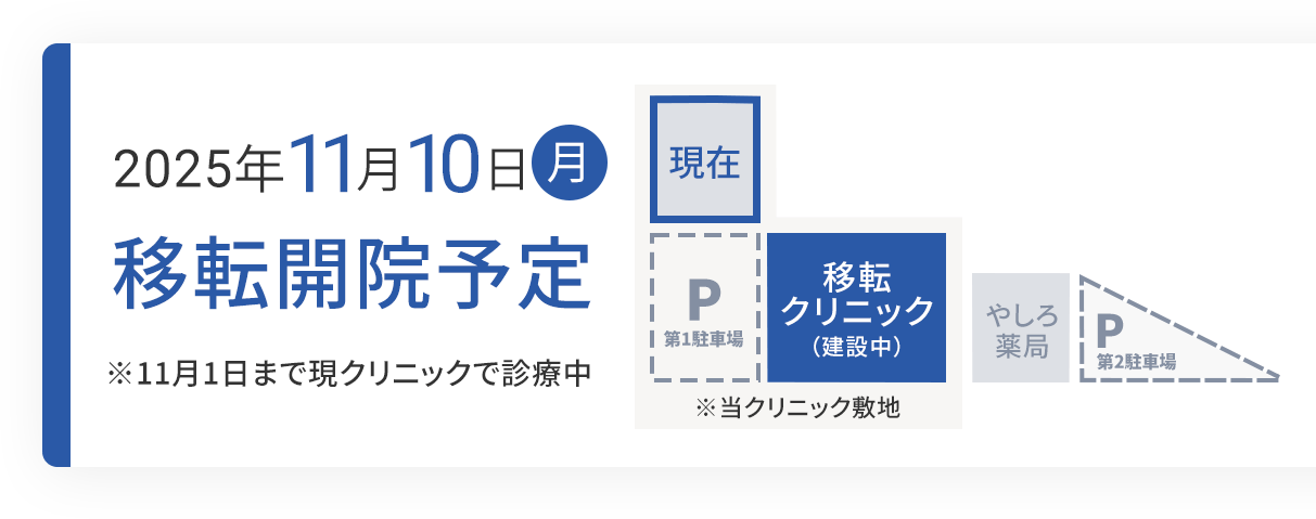 2025年11月10日月曜日 移転開院予定 ※11月1日まで現クリニックで診療中